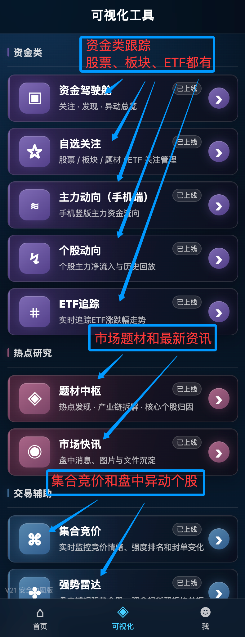手机端功能栏截图