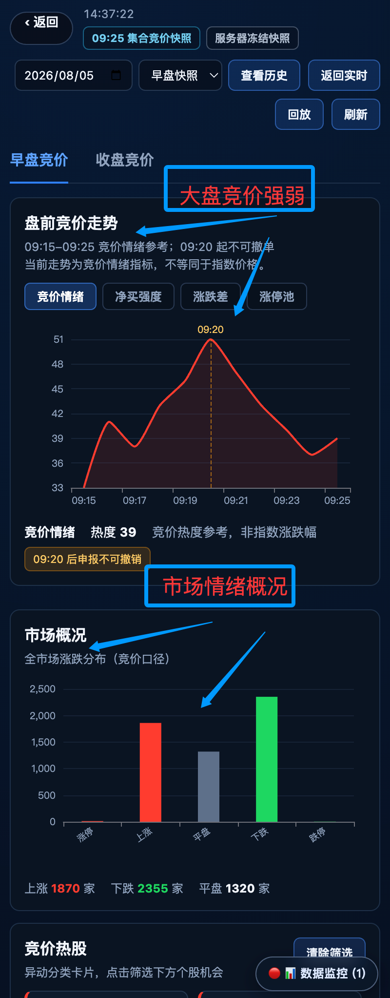 手机端集合竞价截图